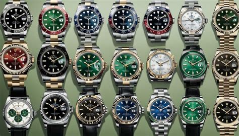 rolex ownership